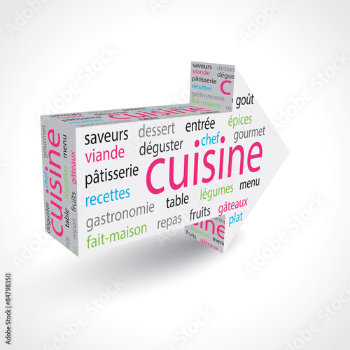 flèche 3D-cuisine