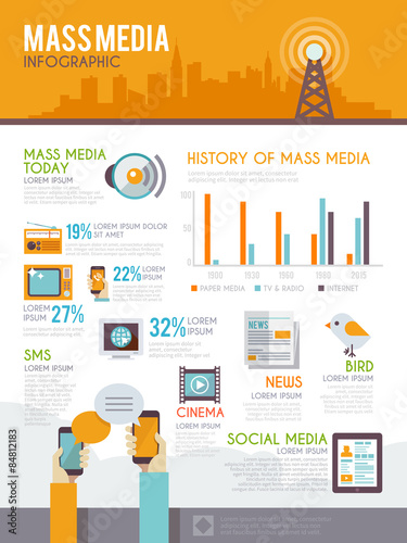 Media Infographic Set