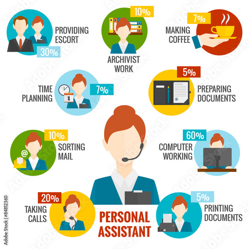 Personal Assistant Infographics