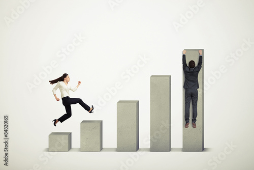 businessman and businesswoman on the graph