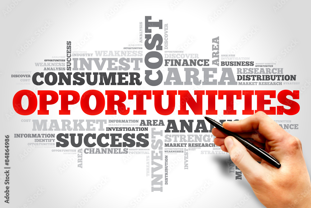 Opportunities word cloud, business concept Opportunities word cloud, business concept