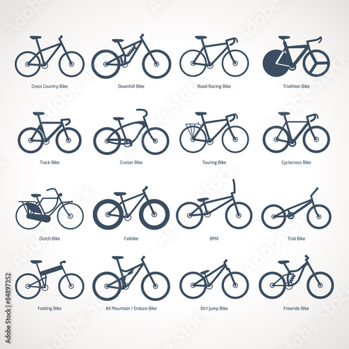 Bicycle Types, vector illustration photo