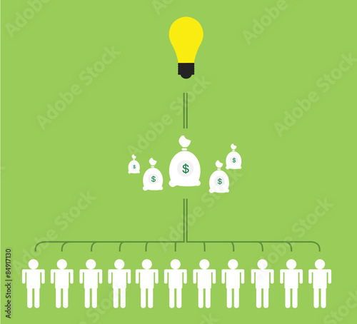 crowdfunding