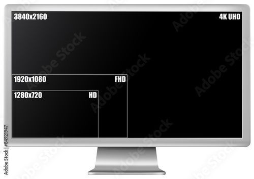 monitor resolution size
