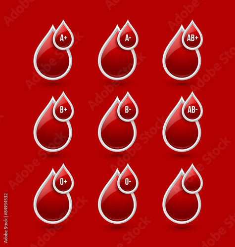 Red blood type medical icons