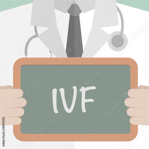 Medical Board IVF
