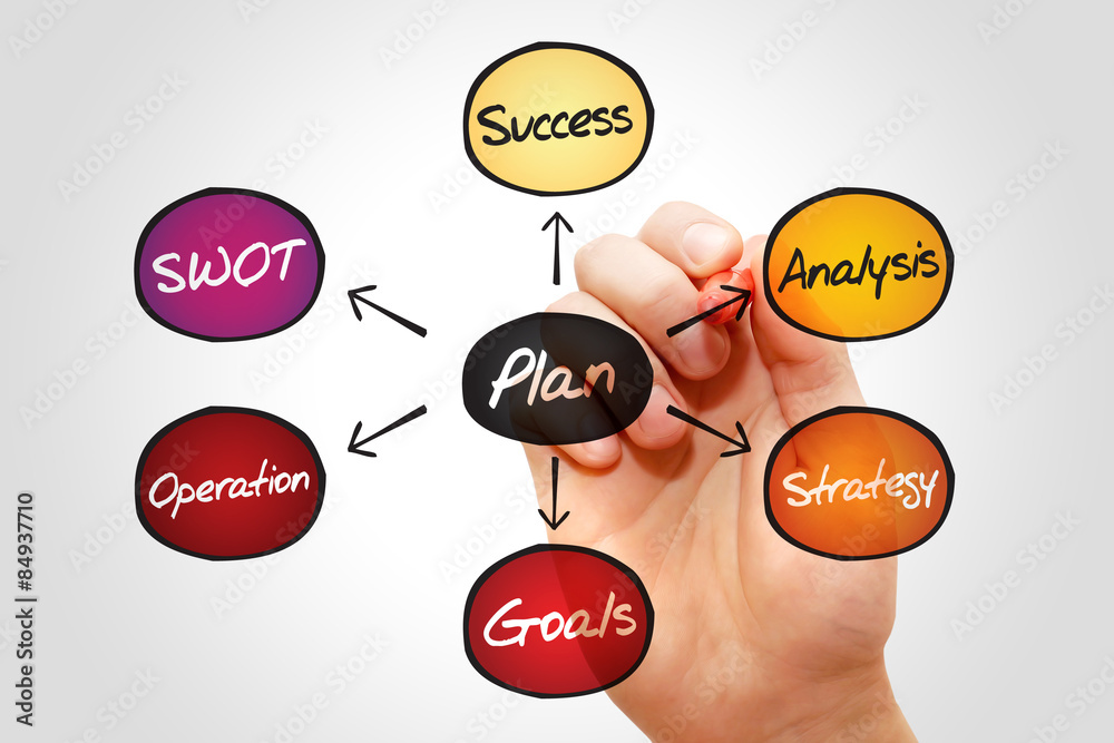 Business Plan showing Positive Growth, Analysis diagram concept Stock
