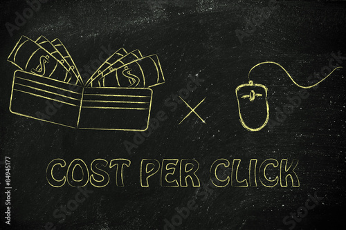 cost per click: earnings and popularity on the web