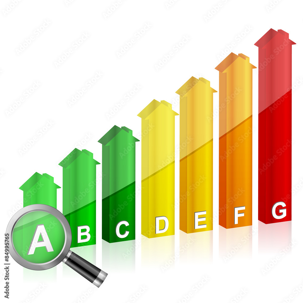 energy efficiency magnifier energy efficiency magnifier