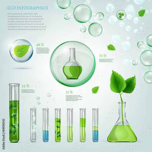 bio infographics