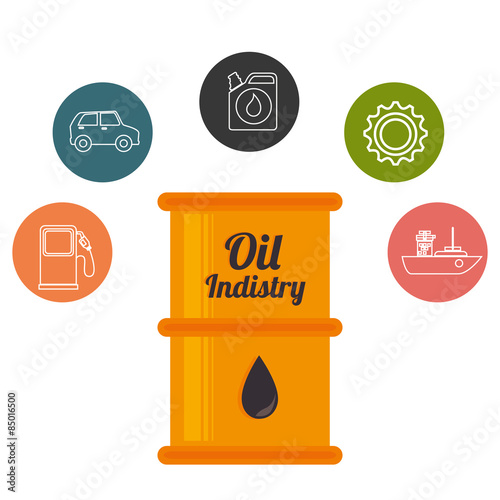 Industry design.