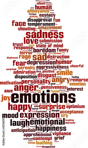 Emotions word cloud concept. Vector illustration