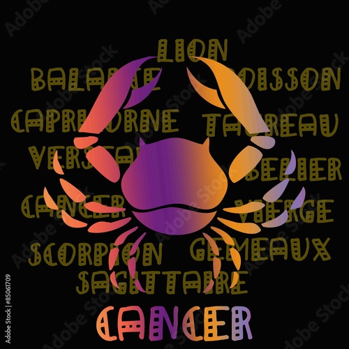 Cancer