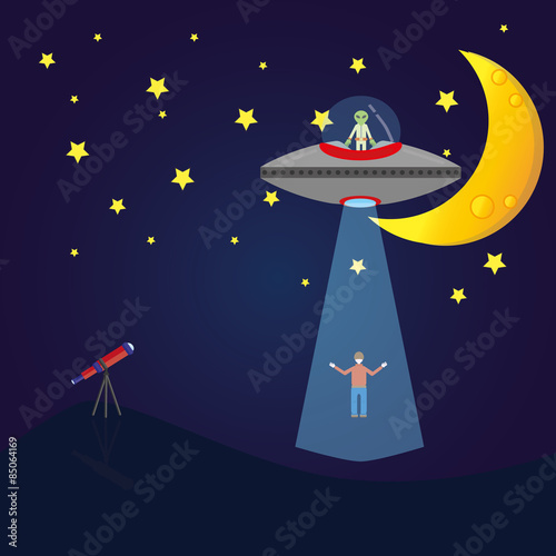 abduction