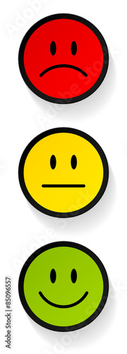 3 Vertical Mood Faces Green/Yellow/Red Black Frame