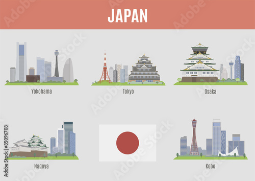 Cities in Japan