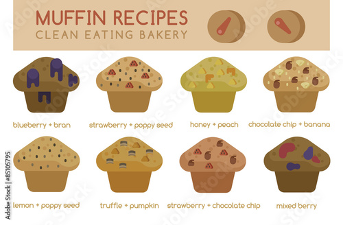 Muffin recipes clean eating bakery vector