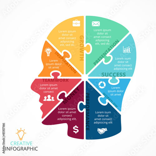 Vector puzzle human face infographic. Cycle brainstorming