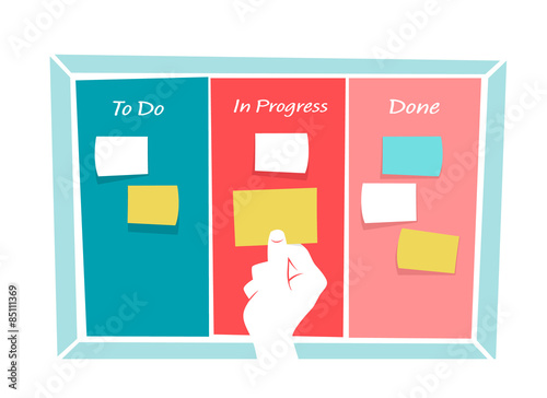 Aggiungi task sulla Scrum Board