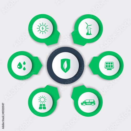 Alternative energetics, green ecologic technologies round modern icons
