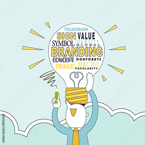 branding concept in thin line style