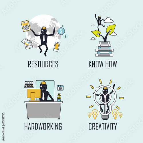 success concept