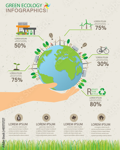 green ecology infographics ...