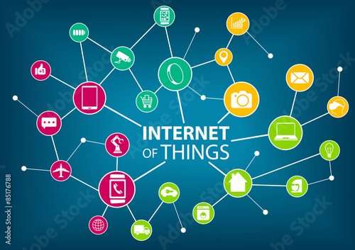 Vector illustration of internet of everything (IOT) concept. 