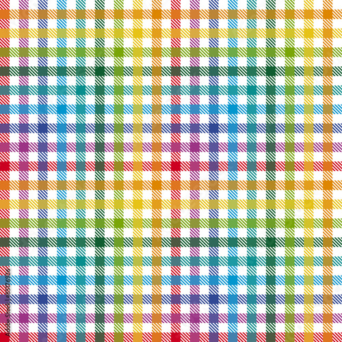 checkered table cloth background