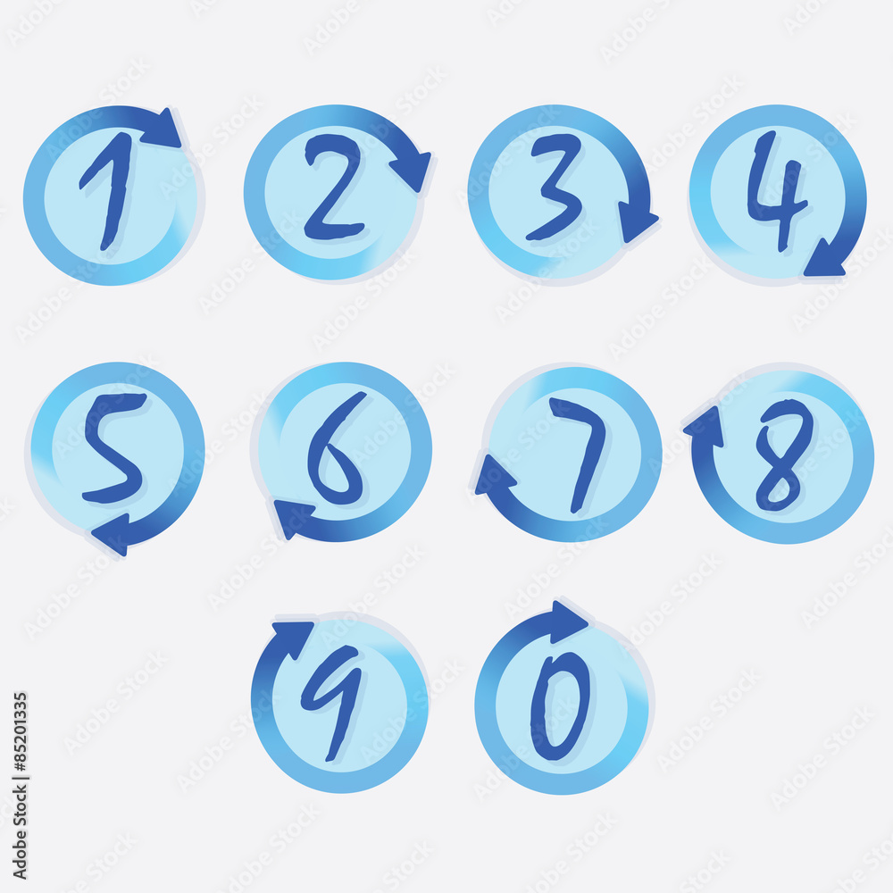 Blue circle hand written numbers set with clockwise rotation arrows