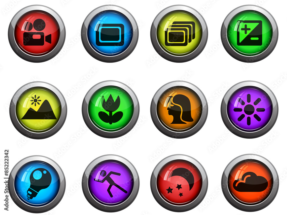 Modes of photo Modes of photo