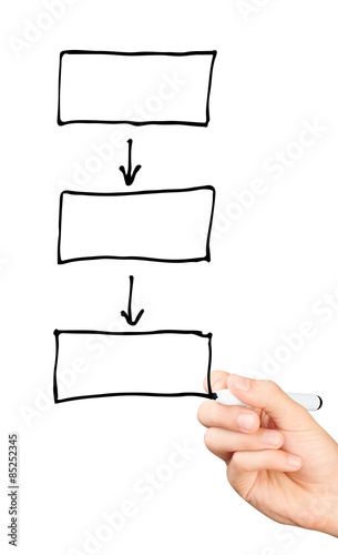 Hand drawing a blank diagram isolated on white background