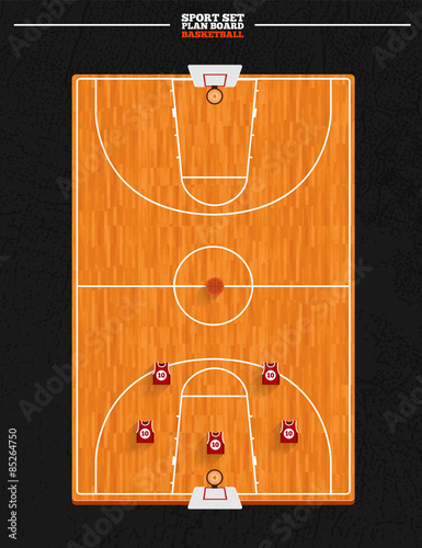 Sport court series | strategy formation and position player