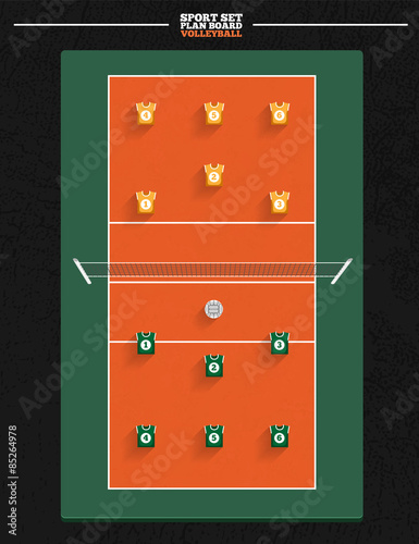 Sport court series | strategy formation and position player