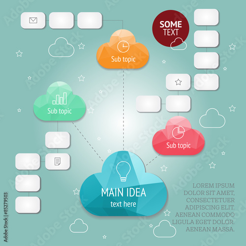 Vector mindmap concept template