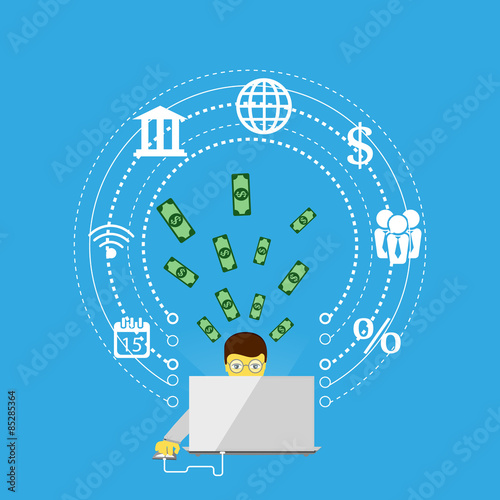 mobile payment via the Internet