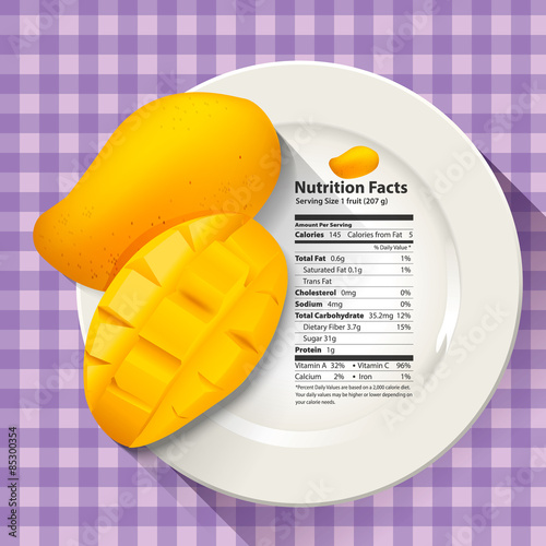 Vector of Nutrition facts in ripe mango on white plate