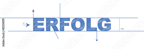 Blueprint | Erfolg