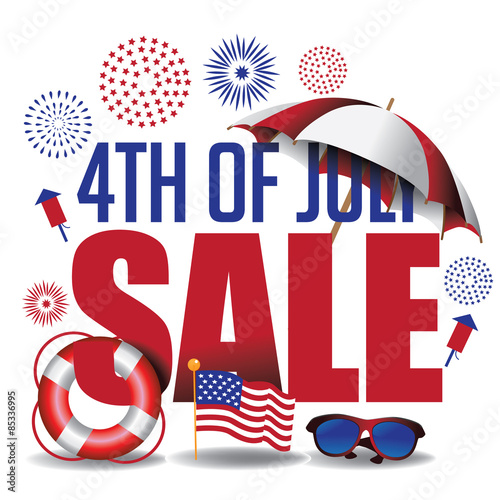 Fourth of July sale marketing header.