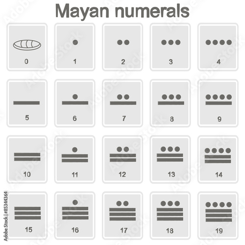 Set of monochrome icons with Mayan numerals  glyphs for your design photo