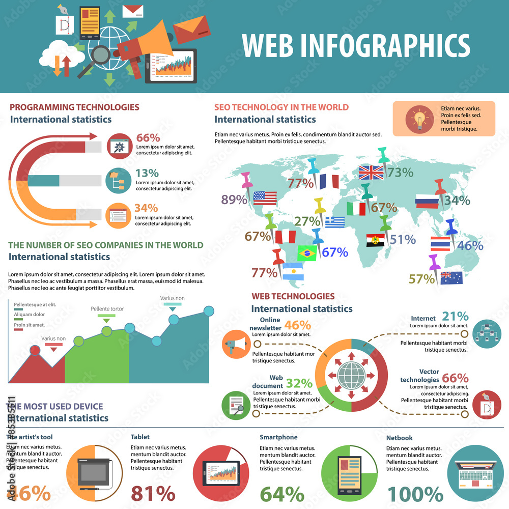 Web Infographics Set Web Infographics Set