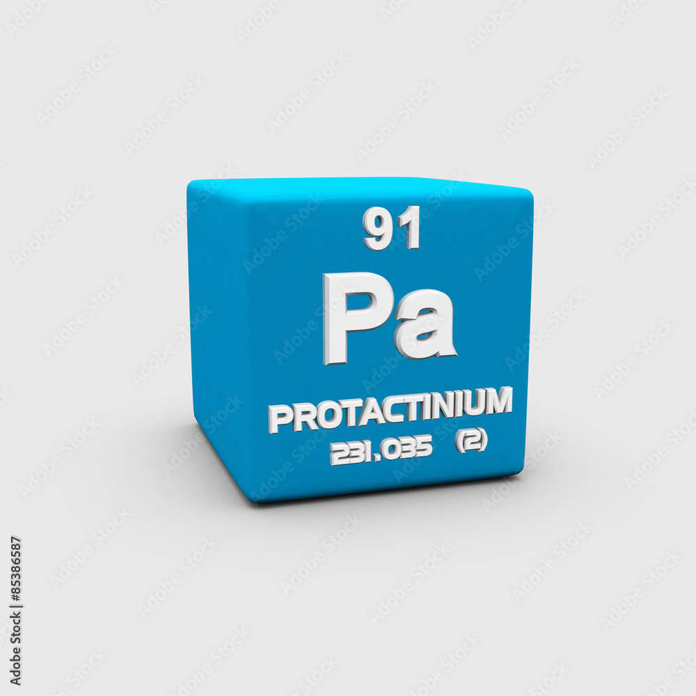Protactinium Protactinium