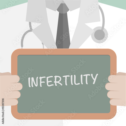 Medical Board Infertility