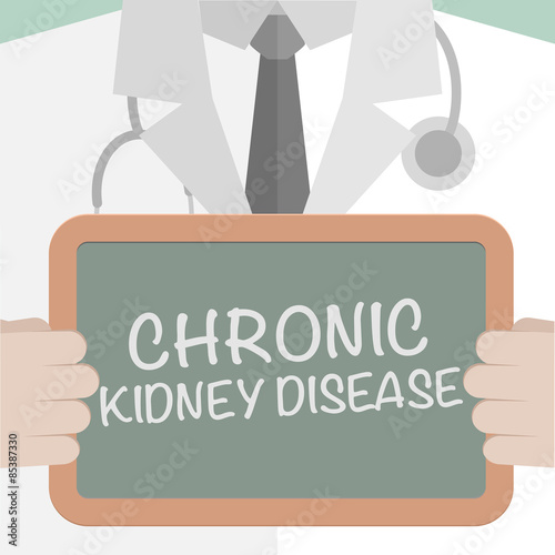 Chronic Kidney Disease