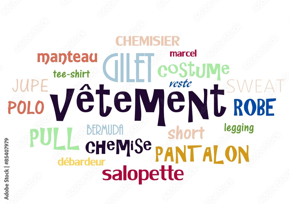 Obraz premium nuage de tags