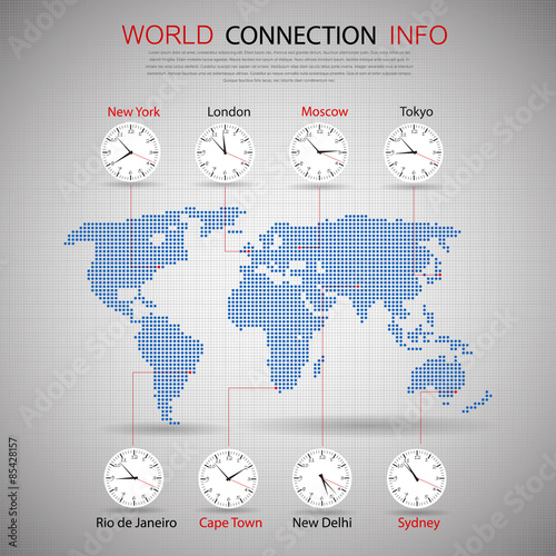 time zones