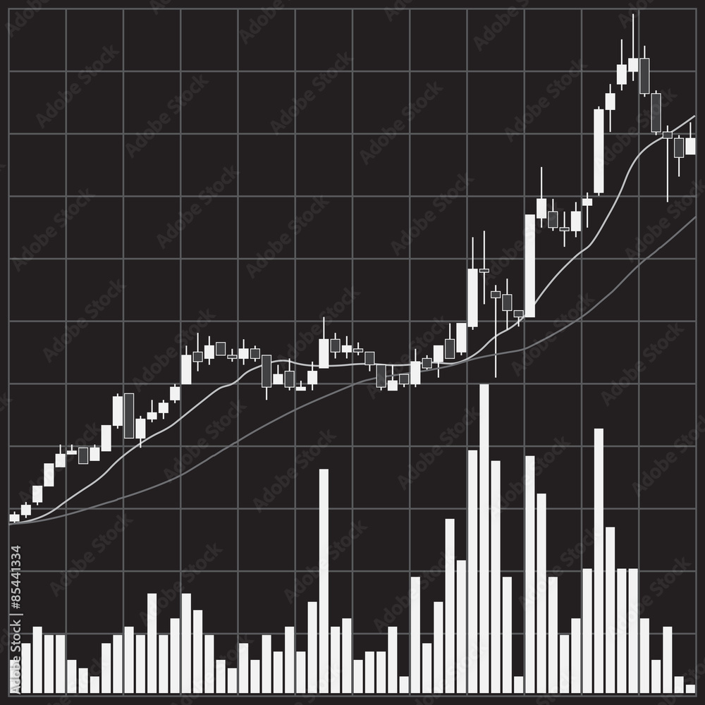 Candle stick graph chart of stock market investment trading, mon Candle stick graph chart of stock market investment trading, mon