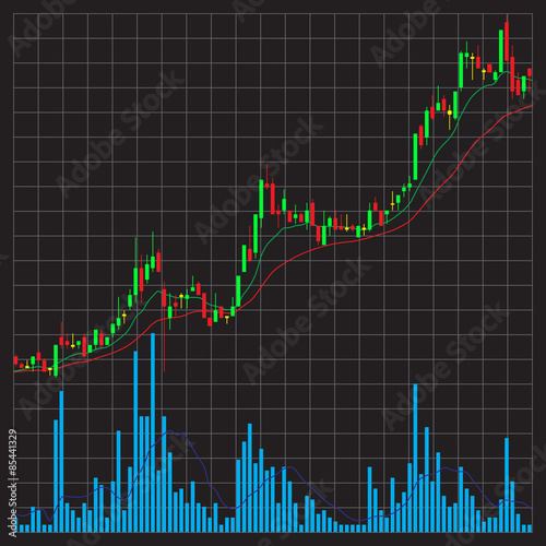 Candle stick graph chart of stock market investment trading