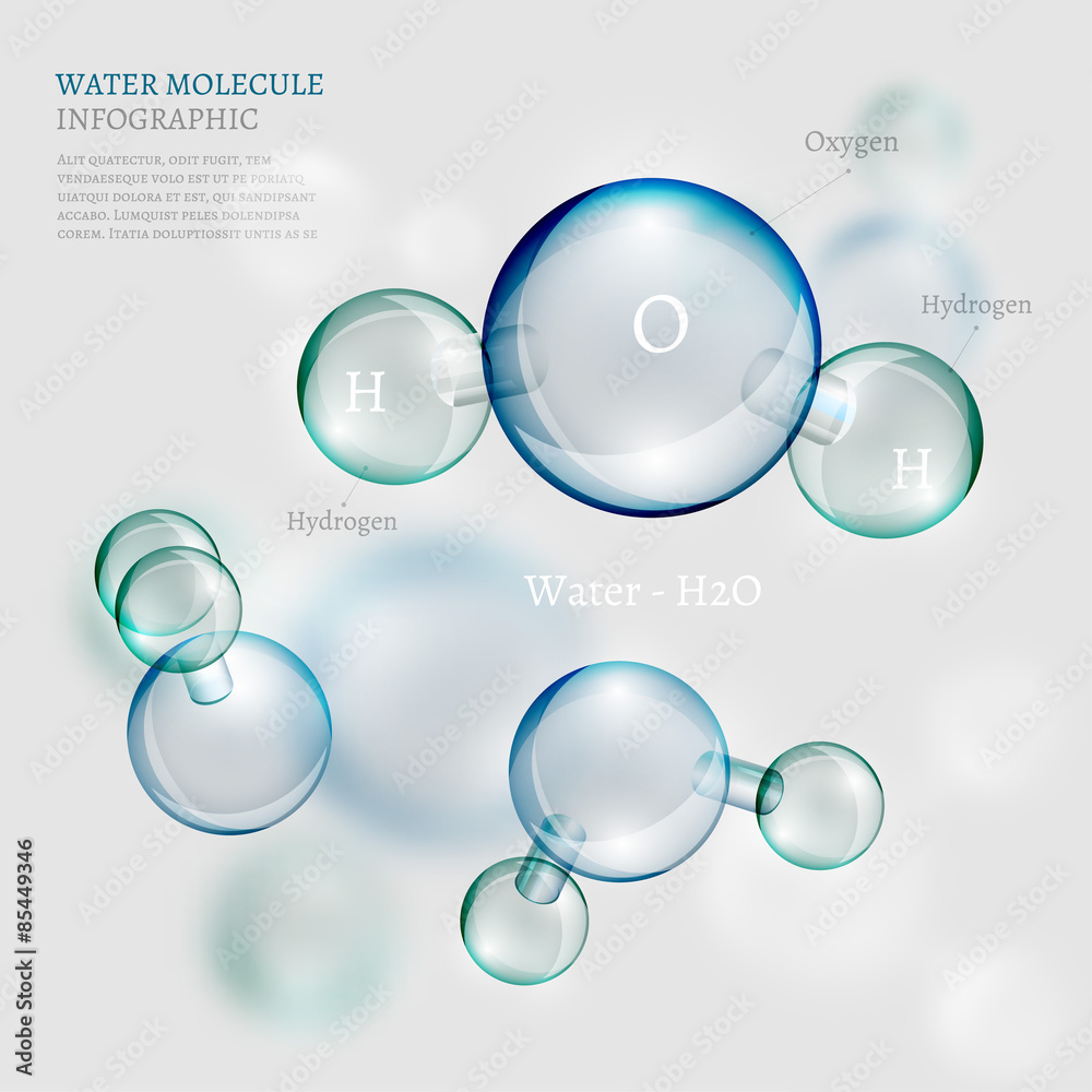 Water molecule - obrazy, fototapety, plakaty 