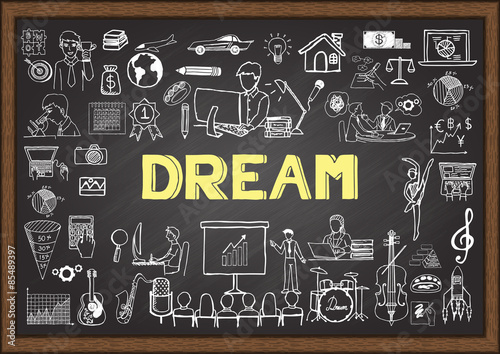 Business doodles about people dreams on chalkboard.